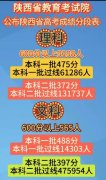 <b>陕西高考最新分数</b>